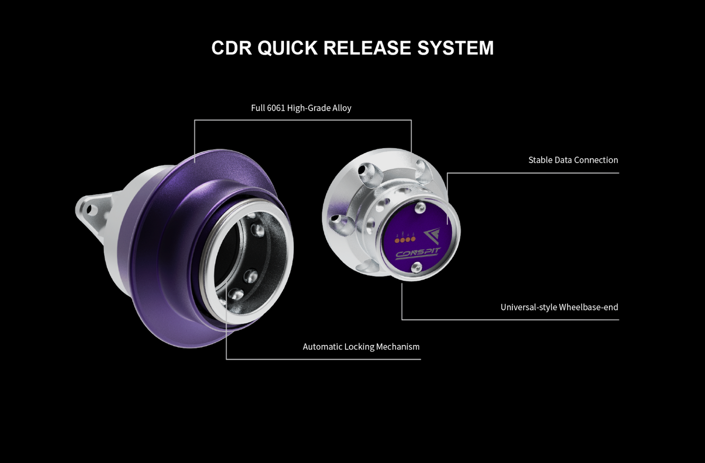 Conspit CDR Quick Release
